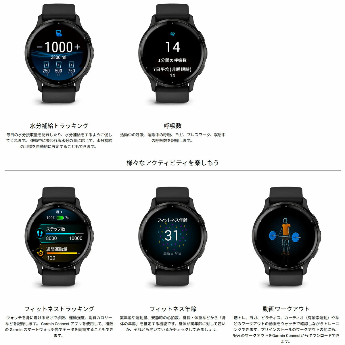 ガーミン GARMIN Venu 3 ヴェニュー 3 GPS スマートウォッチ ライフログ フィットネス 腕時計 メンズ レディース 010-02784-41 Black/Slate