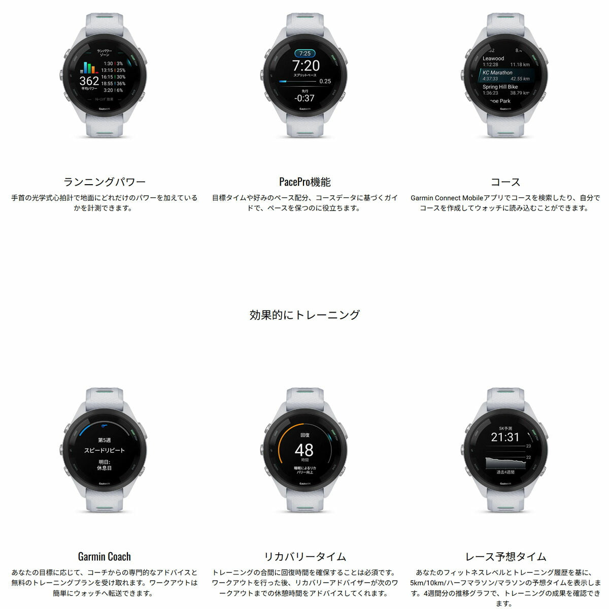 ガーミン GARMIN Forerunner 265S Black フォアランナー 265S 010-02810-43 GPS ランニング スマートウォッチ 腕時計 ブラック