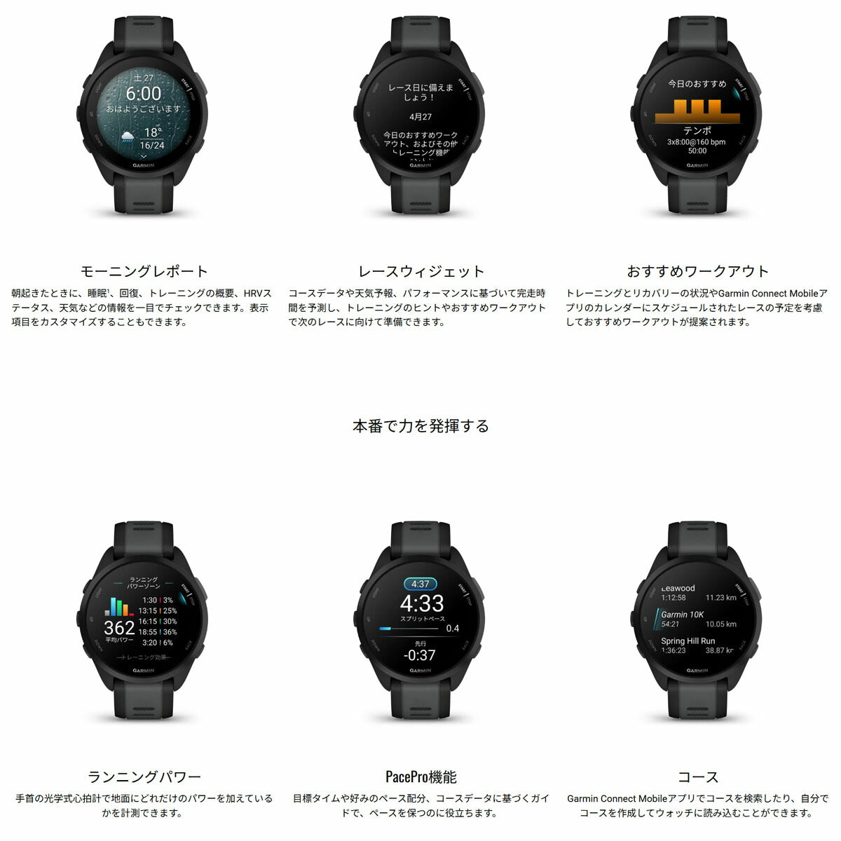ガーミン GARMIN Forerunner 165 フォアランナー 165 GPS ランニング スマートウォッチ 010-02863-81 腕時計 メンズ レディース White Gray【2024 新作】