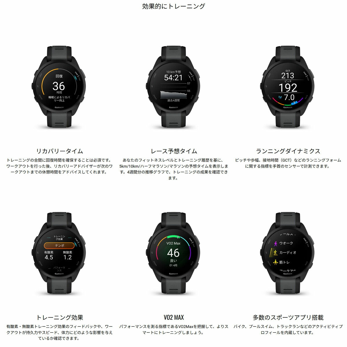 ガーミン GARMIN Forerunner 165 フォアランナー 165 GPS ランニング スマートウォッチ 010-02863-81 腕時計 メンズ レディース White Gray【2024 新作】