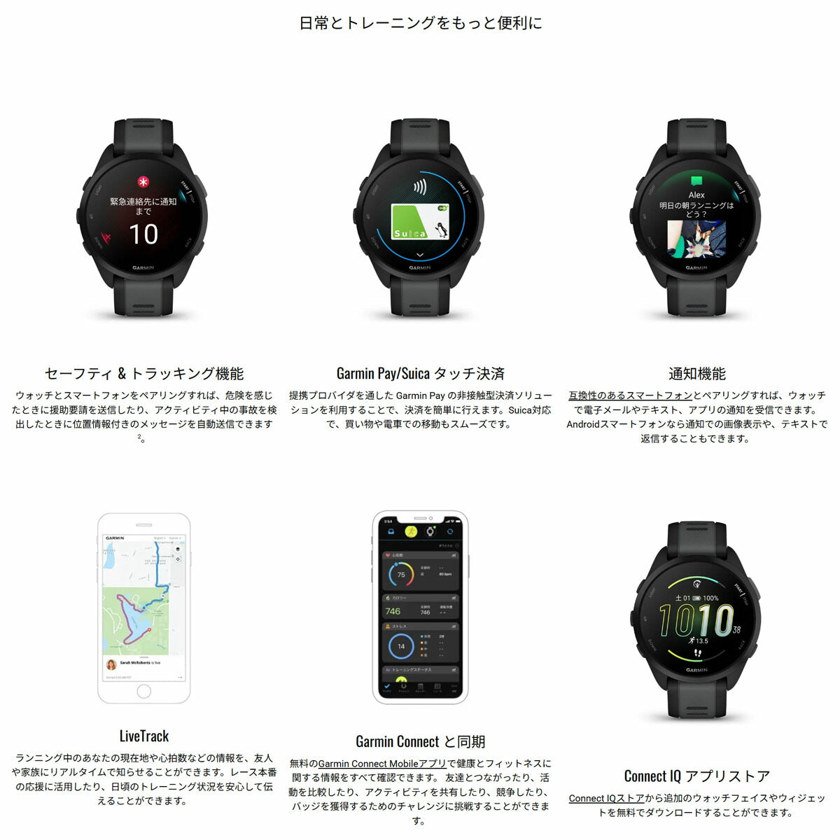 ガーミン GARMIN Forerunner 165 フォアランナー 165 GPS ランニング スマートウォッチ 010-02863-81 腕時計 メンズ レディース White Gray【2024 新作】