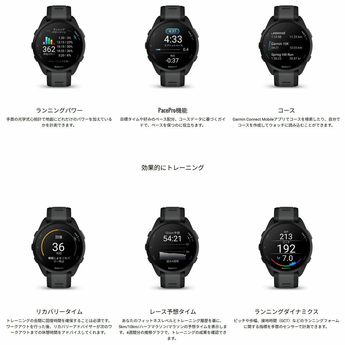 ガーミン GARMIN Forerunner 165 Music フォアランナー 165 ミュージック GPS ランニング スマートウォッチ 010-02863-90 腕時計 【2024 新作】