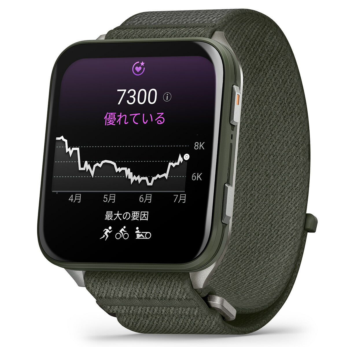 ガーミン GARMIN Venu X1 ヴェニュー エックスワン GPS スマートウォッチ ライフログ 腕時計 メンズ レディース 010-02980-22 Moss【2025 新作】