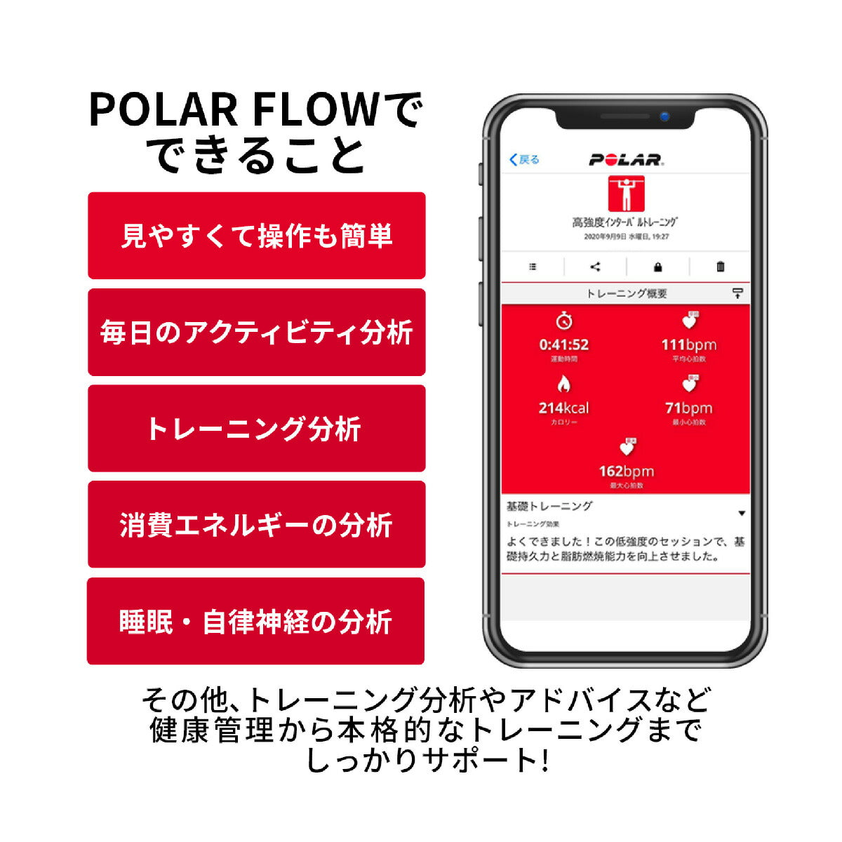 ポラール POLAR 腕時計 スマートウォッチ ユナイト UNITE 心拍 スポーツ ヘルスケア ランニング マラソン 体内リズム 睡眠 シリコン バックル スライド ブラック S-L 900108443