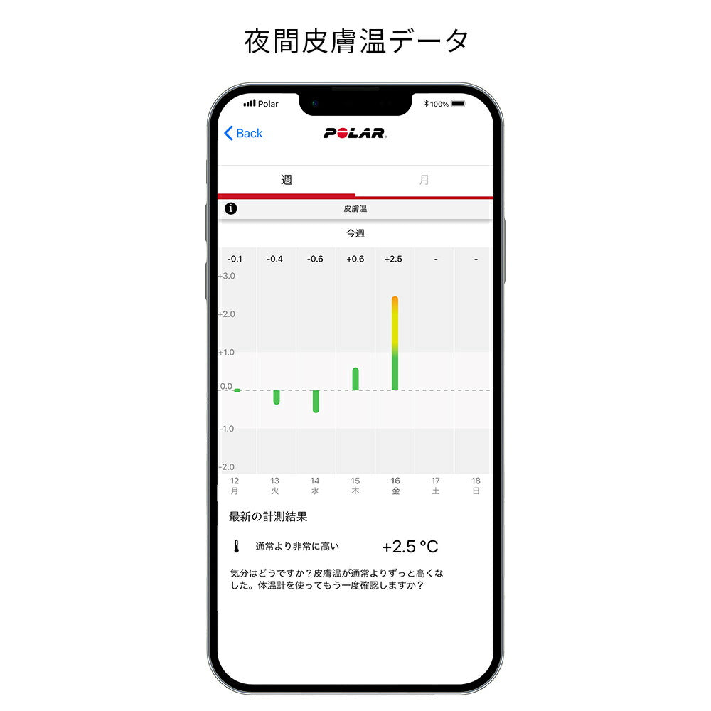 ポラール POLAR VANTAGE V3 スマートウォッチ GPS 心拍 トレーニング マルチスポーツ ランニング 腕時計 ナイトブラック S-L 日本正規品 900108890