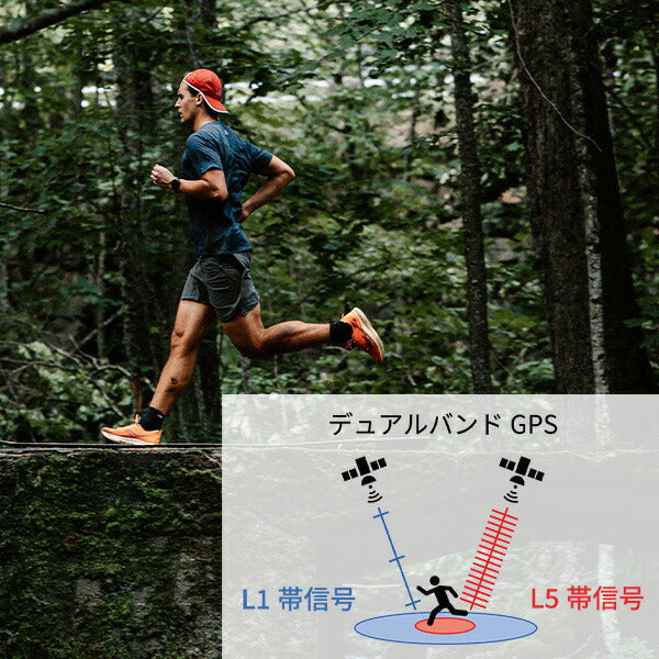 ポラール POLAR VANTAGE V3 スマートウォッチ GPS 心拍 トレーニング マルチスポーツ ランニング 腕時計 ナイトブラック S-L 日本正規品 900108890