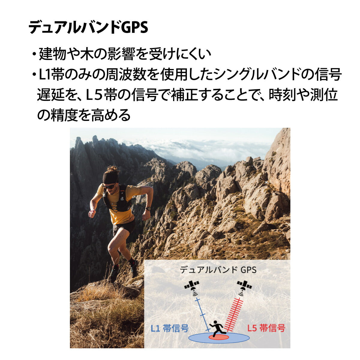 ポラール POLAR Grit X2 Pro スマートウォッチ GPS 心拍 スポーツ ヘルスケア ランニング マラソン 腕時計 グリットX2プロ ブラック S-L 日本正規品 900110283