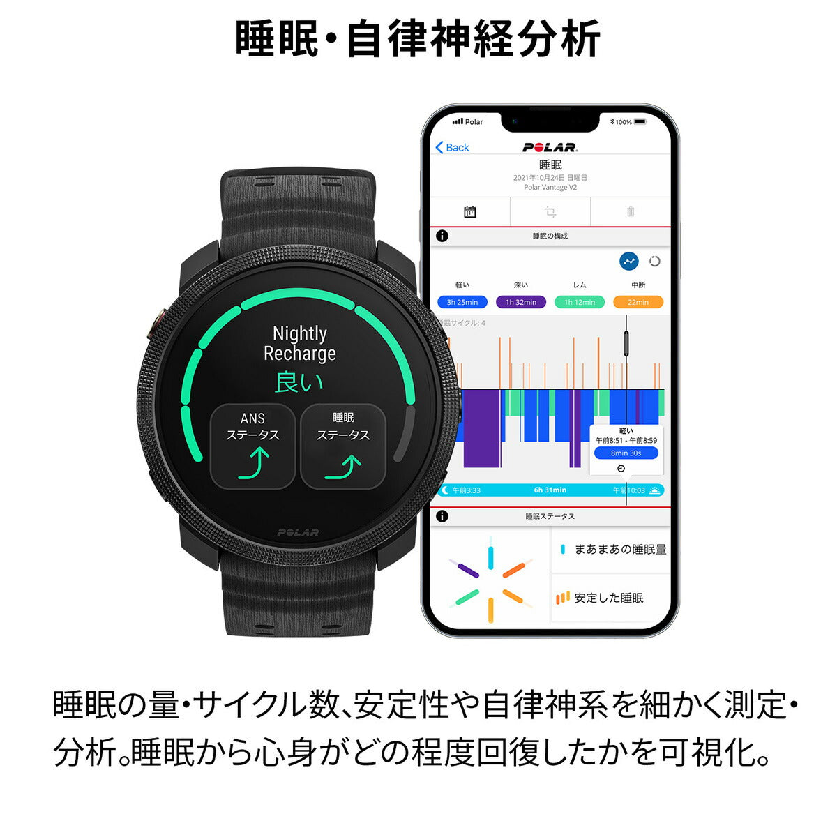 ポラール POLAR Vantage M3 ヴァンテ―ジエムスリー スマートウォッチ GPS マルチスポーツウォッチ 心拍計 ランニング 腕時計 ナイトブラック S-L 900112398