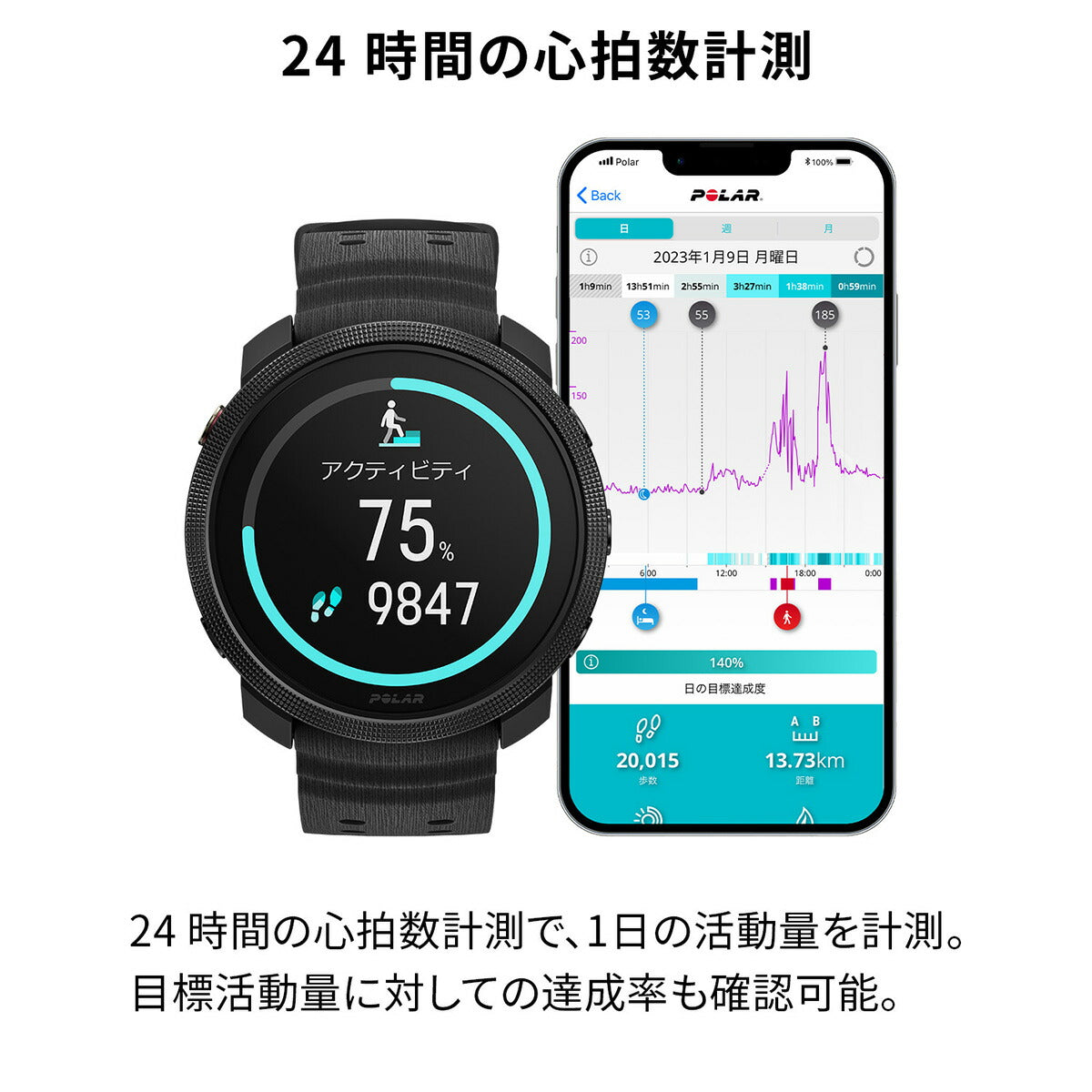 ポラール POLAR Vantage M3 ヴァンテ―ジエムスリー スマートウォッチ GPS マルチスポーツウォッチ 心拍計 ランニング 腕時計 ナイトブラック S-L 900112398