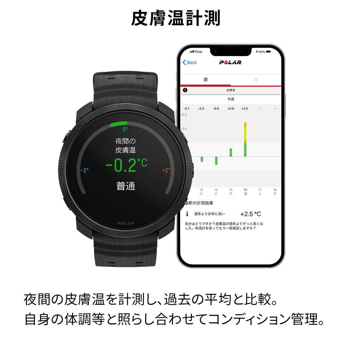 ポラール POLAR Vantage M3 ヴァンテ―ジエムスリー スマートウォッチ GPS マルチスポーツウォッチ 心拍計 ランニング 腕時計 ナイトブラック S-L 900112398