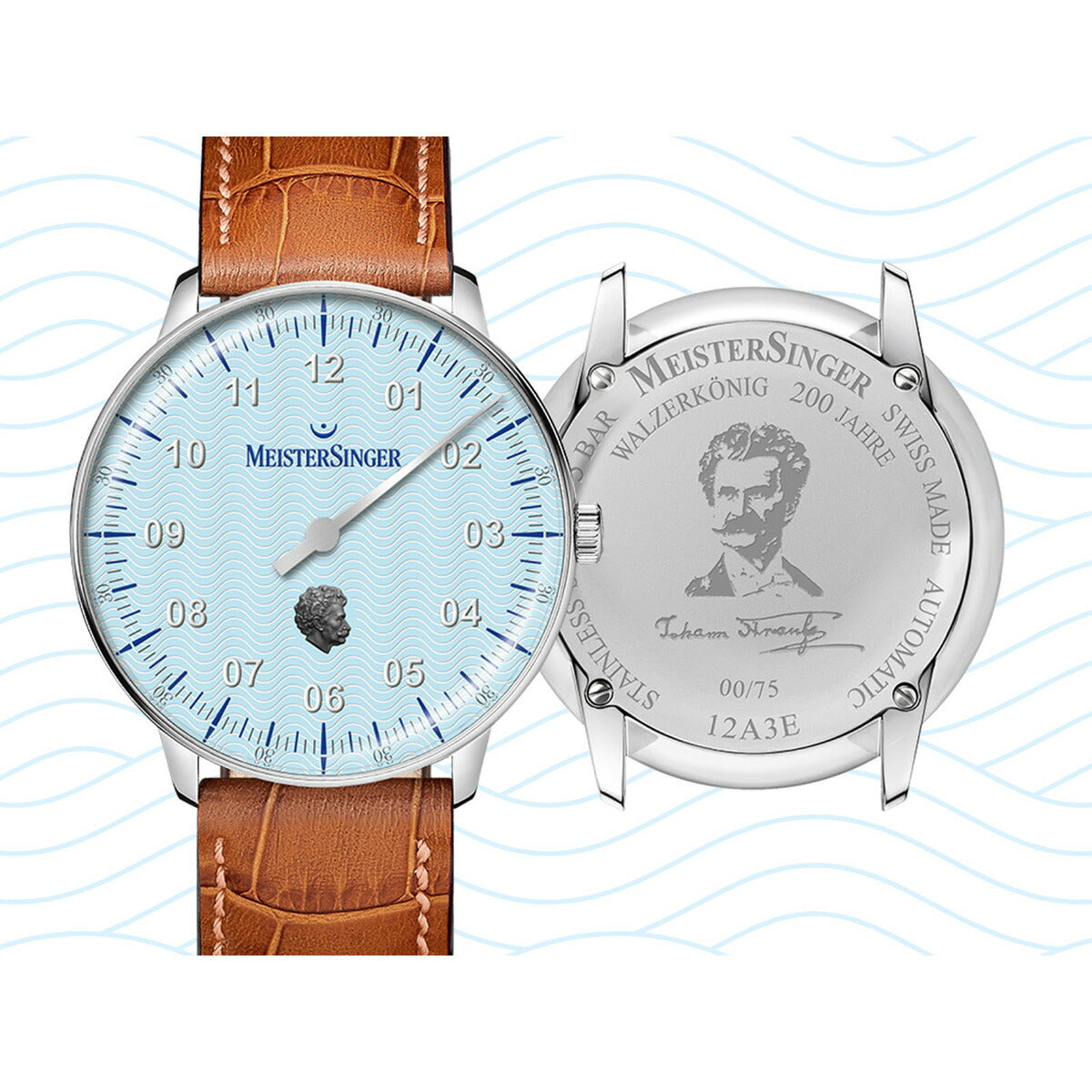 マイスタージンガー MeisterSinger エディション ヨハン・シュトラウス ネオ 限定モデル 自動巻き 腕時計 ED-NES-STRAUSS【60回分割手数料無料!】【2025 新作】