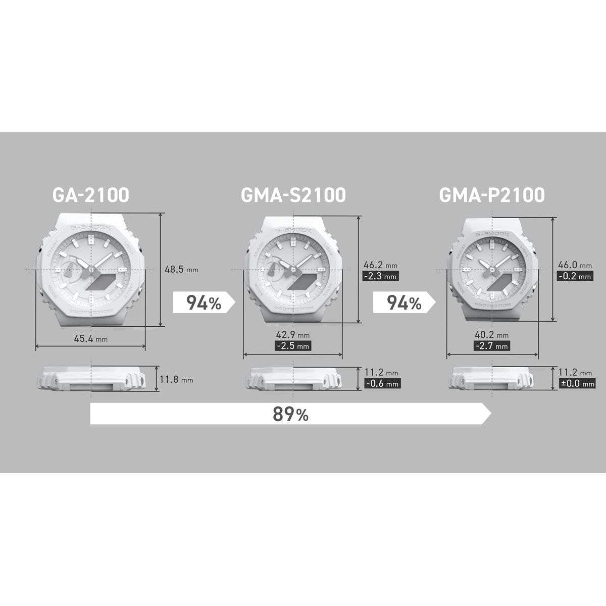 G-SHOCK カシオ Gショック CASIO アナデジ 腕時計 メンズ レディース GMA-P2100ST-7AJF GMA-S2100 小型化モデル【2024 新作】