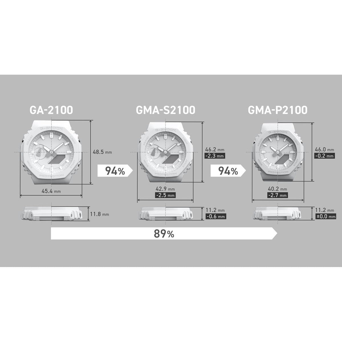 G-SHOCK デジタル カシオ Gショック CASIO 腕時計 メンズ レディース GMD-S5610PP-4JF パワーピンク POWER PINK【2025 新作】