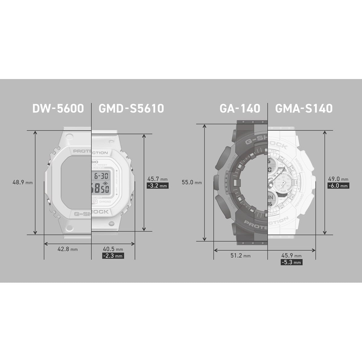G-SHOCK デジタル カシオ Gショック CASIO 腕時計 メンズ レディース GMD-S5610PP-4JF パワーピンク POWER PINK【2025 新作】