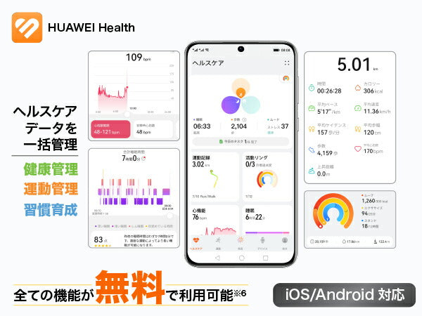 ファーウェイ HUAWEI スマートウォッチ WATCH GT4 46mm PNXB19-GRY ウェアラブル 心拍数 血中酸素 グレー 腕時計 メンズ レディース