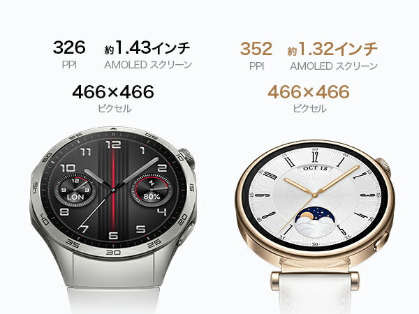 ファーウェイ HUAWEI スマートウォッチ WATCH GT4 46mm PNXB19-GRY ウェアラブル 心拍数 血中酸素 グレー 腕時計 メンズ レディース