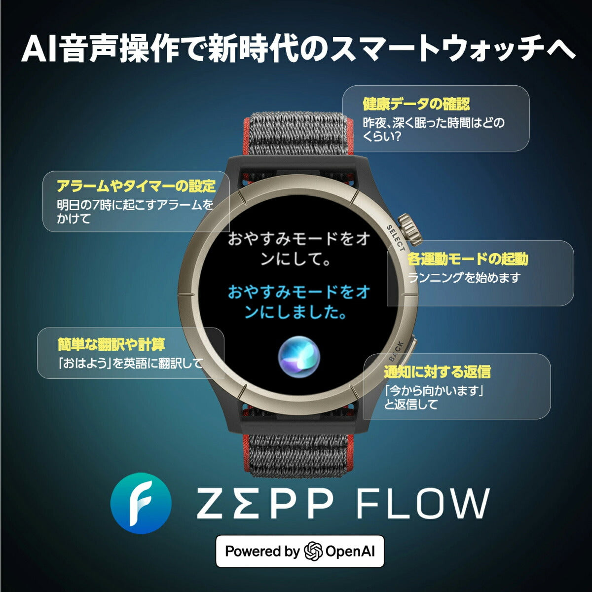 アマズフィット AMAZFIT スマートウォッチ Cheetah Pro チーター プロ 47mm ラントラックブラック 腕時計 メンズ レディース ランニング ウェアラブル SP170062C196