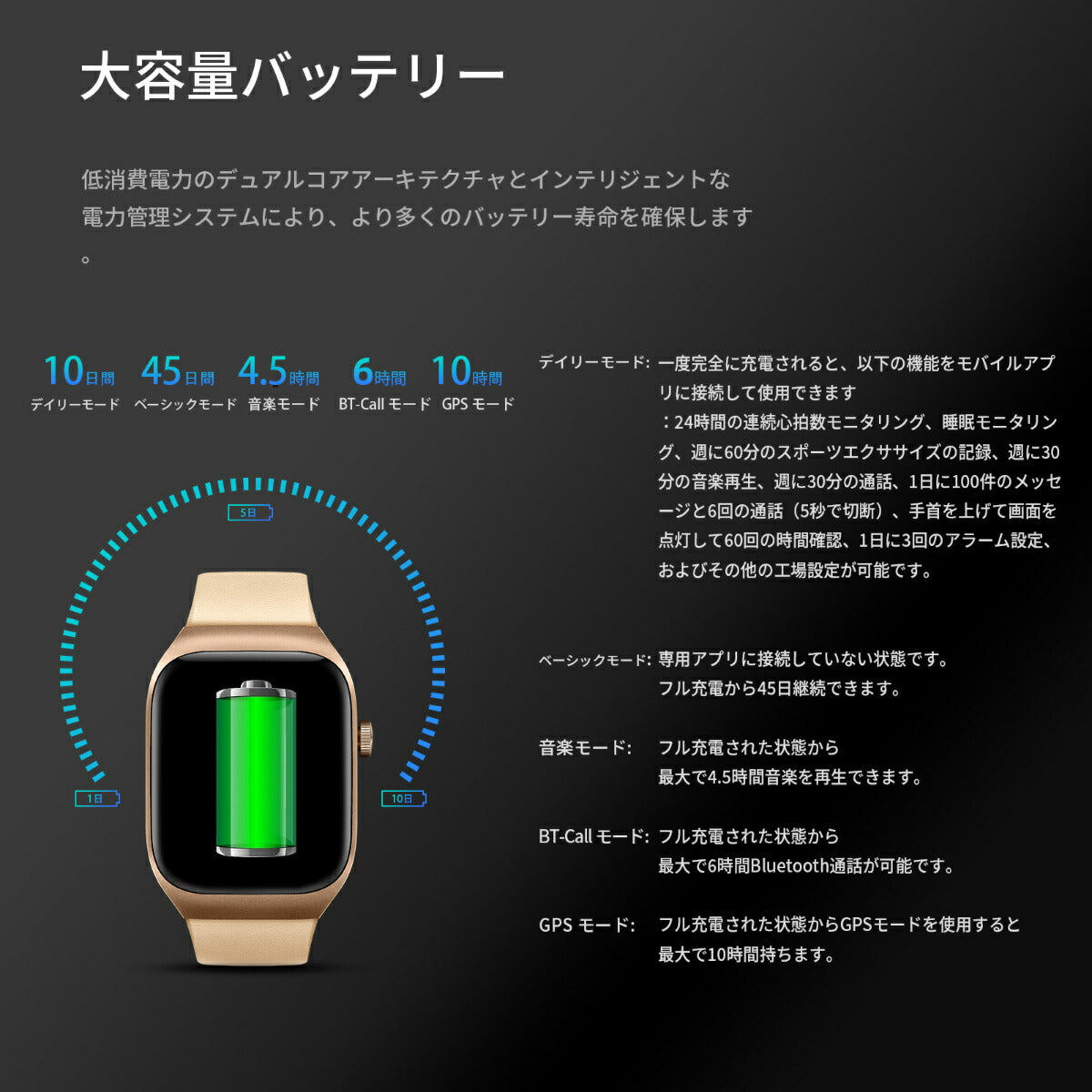 ミブロ Mibro スマートウォッチ Mibro Watch T2 GD SP380008-C61 ライトゴールド 腕時計 メンズ レディース