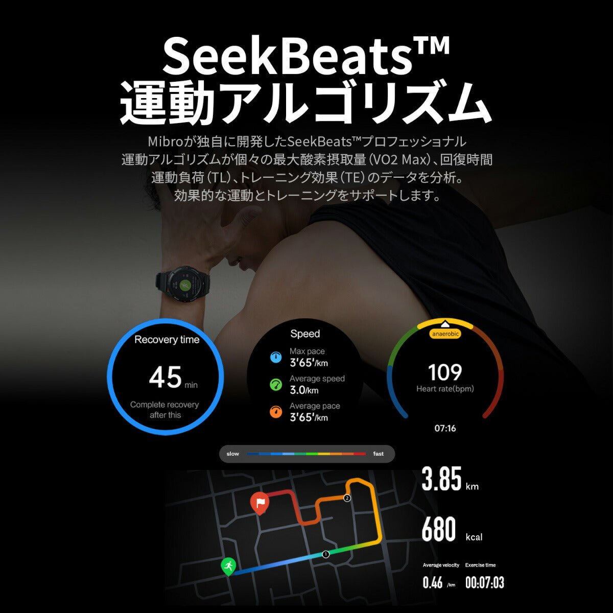 ミブロ Mibro スマートウォッチ Mibro GS Active SP380010-C09 グレー 腕時計 メンズ レディース