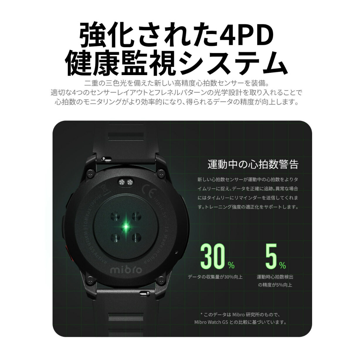 ミブロ Mibro スマートウォッチ Mibro GS Active SP380010-C09 グレー 腕時計 メンズ レディース