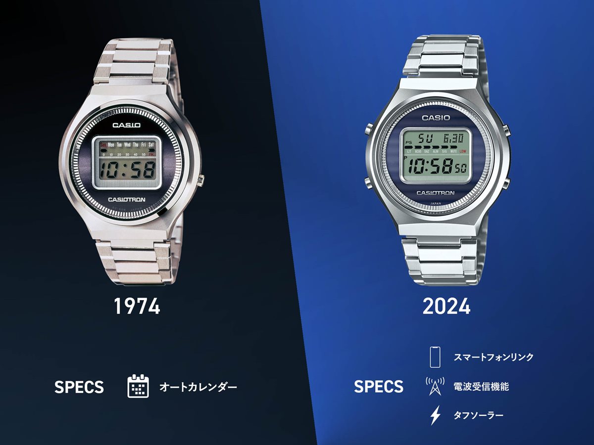 カシオ CASIO 腕時計50周年記念 カシオトロン CASIOTRON 復刻 限定モデル 電波 ソーラー デジタル 腕時計 TRN-50-2AJR CASIO WATCH 50TH ANNIVERSARY【2024 新作】