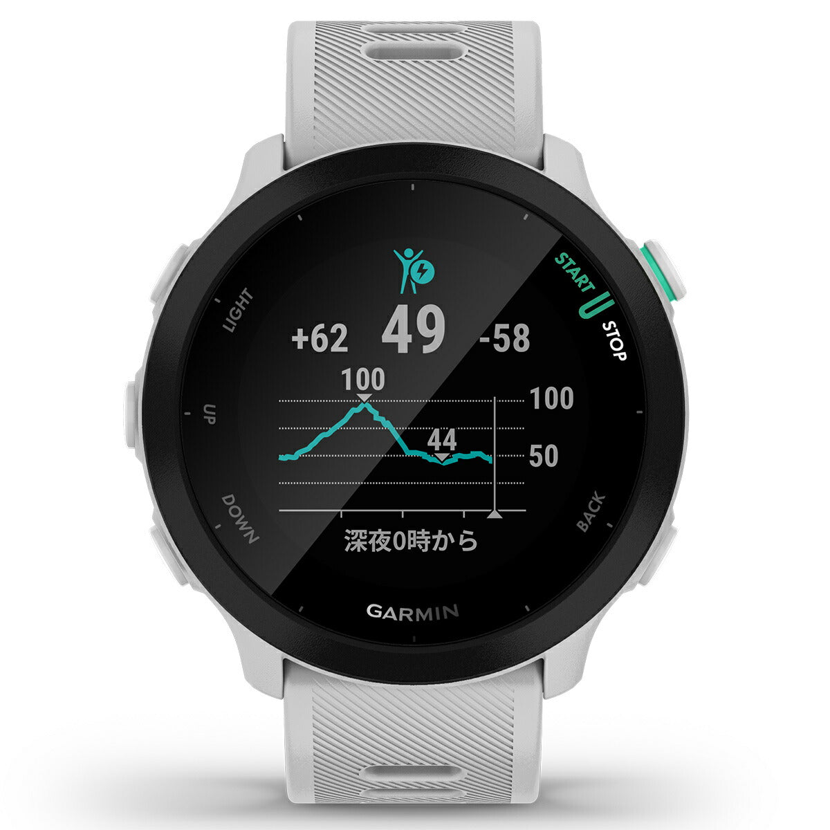GPSランニングウォッチ ガーミン GARMIN ForeAthlete 55 White (010-02562-41) スマートウォッチ マラソン 水泳 トレッドミルラン ピラティス ヨガ 心拍計 加速度計 睡眠計 健康管理