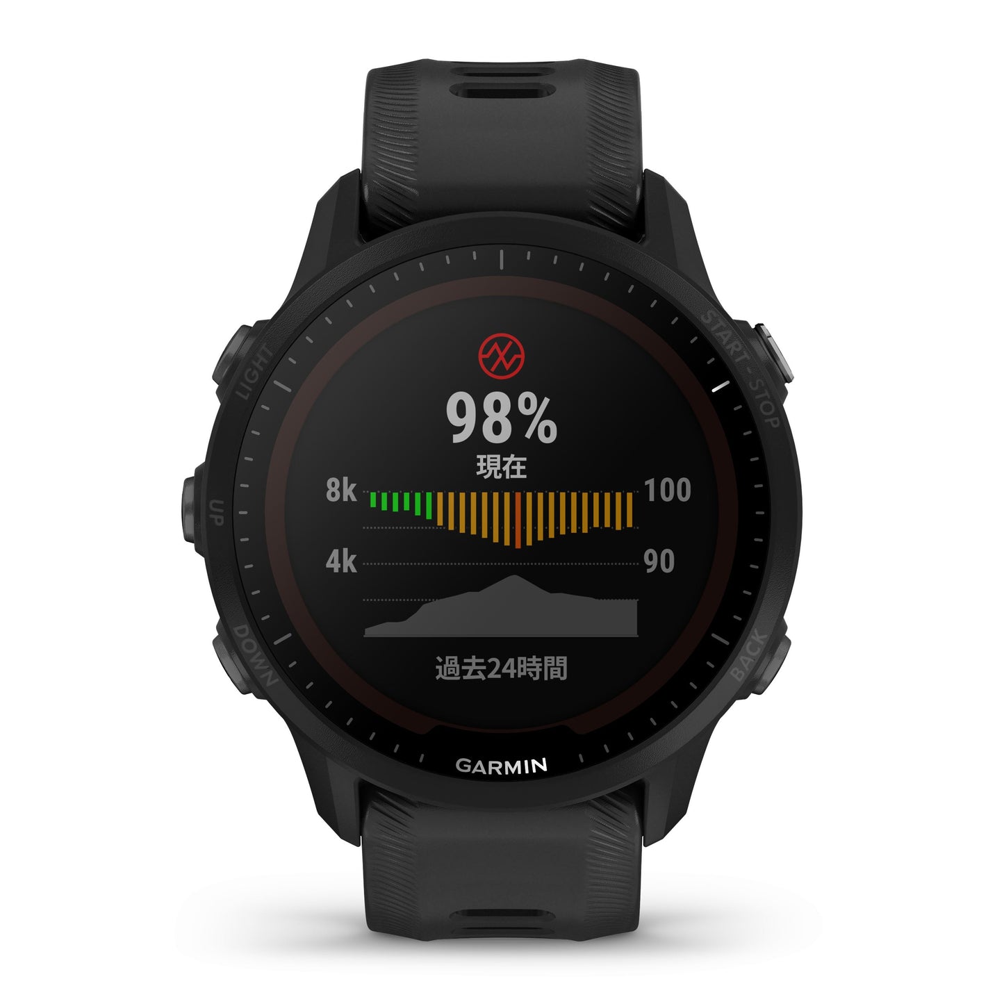 ガーミン GARMIN Forerunner 955 DualPower Black フォアランナー デュアルパワー ブラック GPS ランニング スマートウォッチ ウェアラブル 腕時計 010-02638-D0