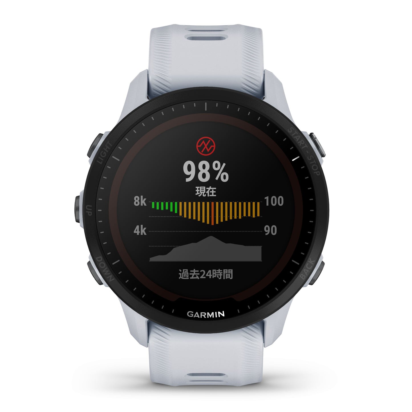 ガーミン GARMIN Forerunner 955 DualPower White フォアランナー デュアルパワー ホワイト GPS ランニング スマートウォッチ ウェアラブル 腕時計 010-02638-D1