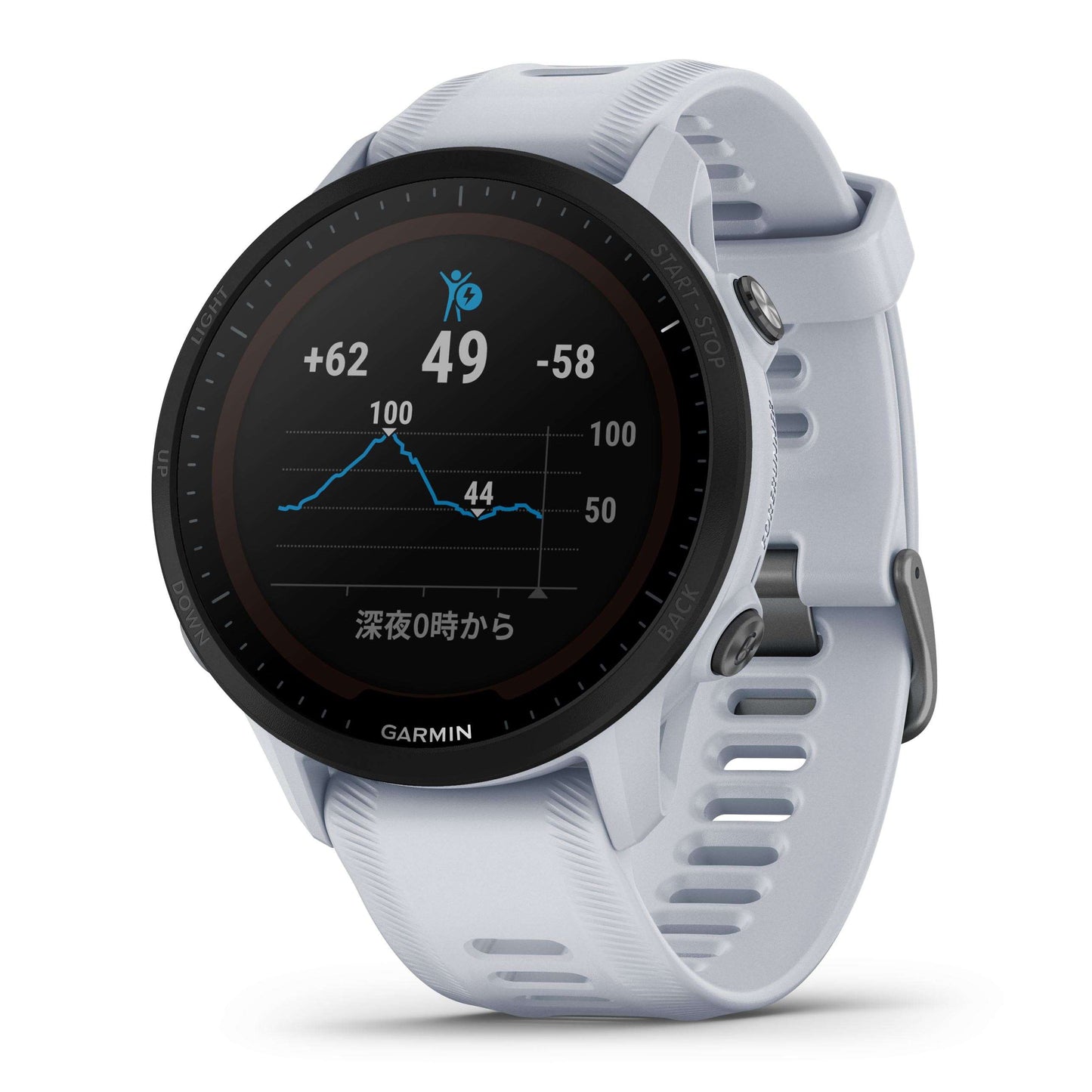 ガーミン GARMIN Forerunner 955 DualPower White フォアランナー デュアルパワー ホワイト GPS ランニング スマートウォッチ ウェアラブル 腕時計 010-02638-D1