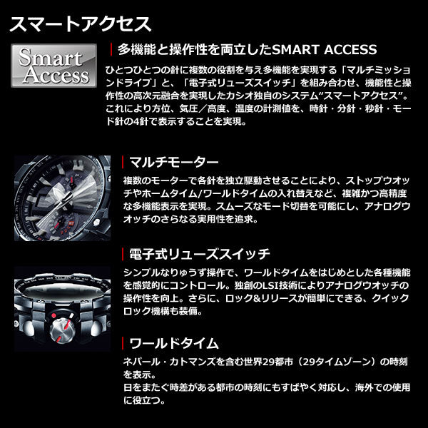 カシオ Gショック スカイコックピット CASIO G-SHOCK SKY COCKPIT 電波 ソーラー 電波時計 腕時計 メンズ ブラック アナログ タフソーラー GW-A1100-1A3JF【カシオ Gショック】【正規品】【送料無料】