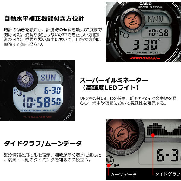 カシオ Gショック フロッグマン CASIO G-SHOCK FROGMAN 電波 ソーラー 電波時計 腕時計 メンズ ブラック タフソーラー デジタル GWF-D1000B-1JF