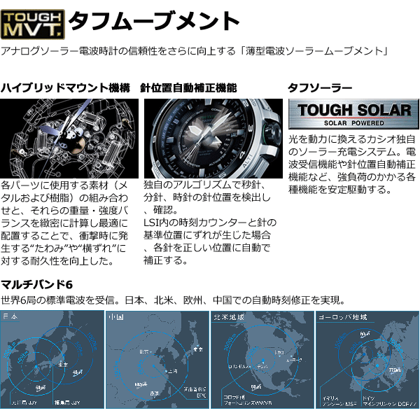 カシオ Gショック フロッグマン CASIO G-SHOCK FROGMAN 電波 ソーラー 電波時計 腕時計 メンズ ブラック タフソーラー デジタル GWF-D1000B-1JF