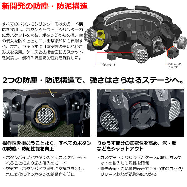 G-SHOCK 電波 ソーラー 電波時計 MUDMASTER カシオ Gショック マッドマスター CASIO 腕時計 アナデジ タフソーラー GWG-1000-1A3JF