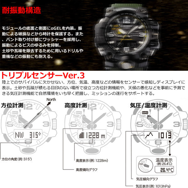 G-SHOCK 電波 ソーラー 電波時計 MUDMASTER カシオ Gショック マッドマスター CASIO 腕時計 アナデジ タフソーラー GWG-1000-1A3JF