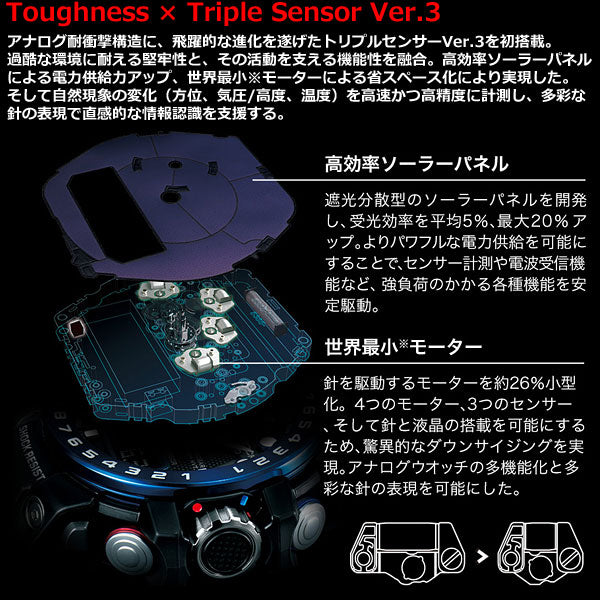 カシオ Gショック ガルフマスター CASIO G-SHOCK GULFMASTER 電波 ソーラー 電波時計 腕時計 メンズ アナデジ タフソーラー GWN-1000B-1BJF【カシオ Gショック】【正規品】【送料無料】