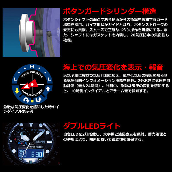 カシオ Gショック ガルフマスター CASIO G-SHOCK GULFMASTER 電波 ソーラー 電波時計 腕時計 メンズ アナデジ タフソーラー GWN-1000B-1BJF【カシオ Gショック】【正規品】【送料無料】