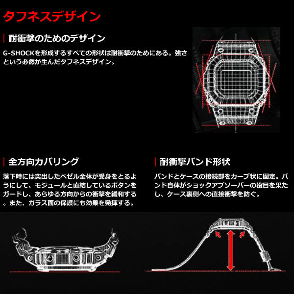 カシオ Gショック ガルフマスター CASIO G-SHOCK GULFMASTER 電波 ソーラー 電波時計 腕時計 メンズ アナデジ タフソーラー GWN-1000B-1BJF【カシオ Gショック】【正規品】【送料無料】