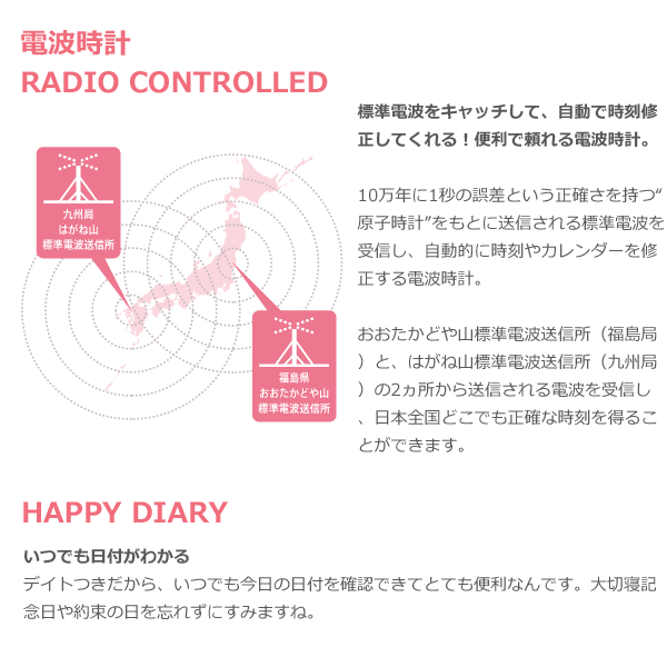 シチズン ウィッカ CITIZEN wicca ソーラー 電波時計 腕時計 レディース ハッピーダイアリー KL0-731-91