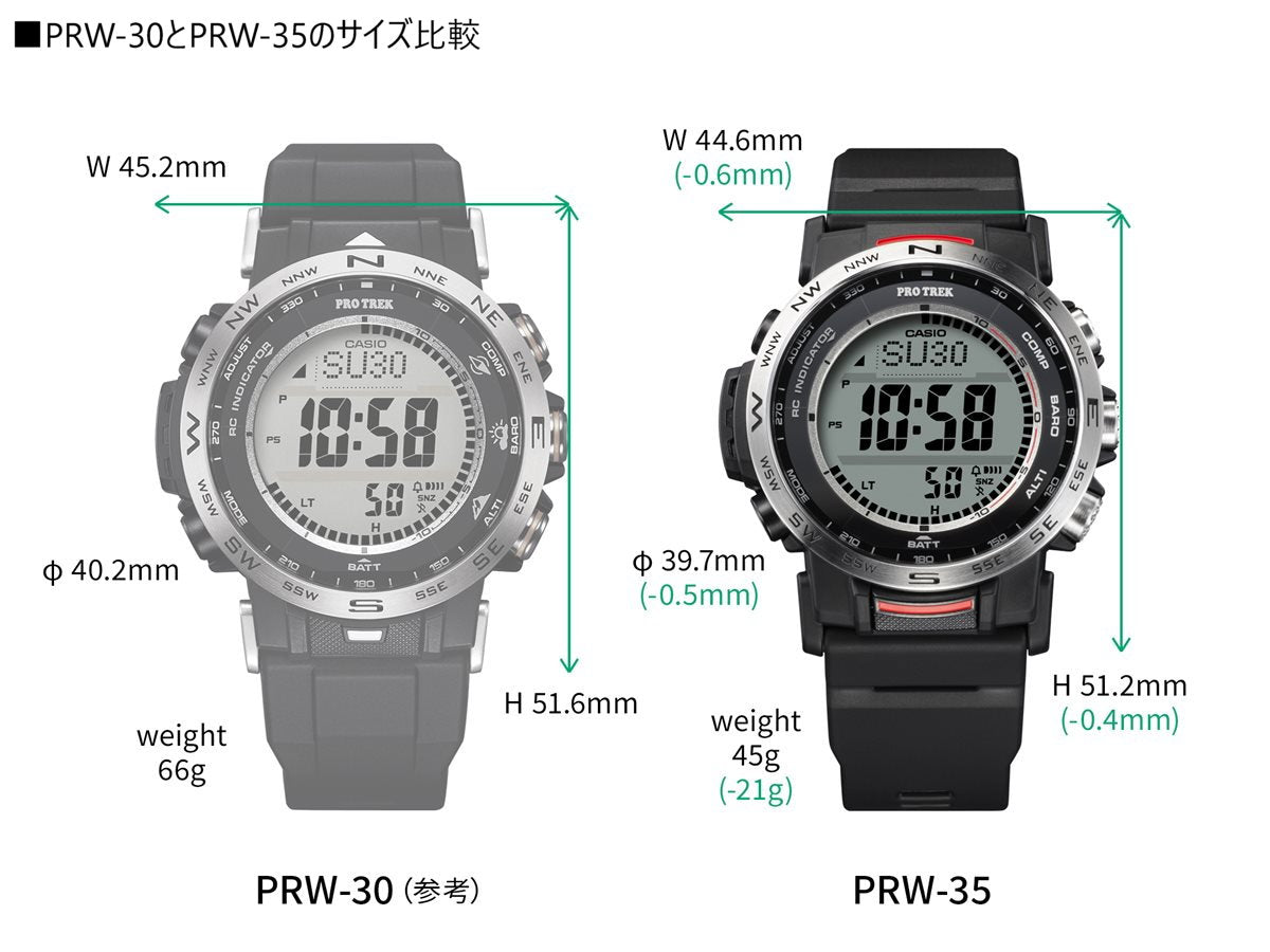 カシオ プロトレック CASIO PRO TREK 電波 ソーラー 腕時計 メンズ Climber Line PRW-35Y-1BJF