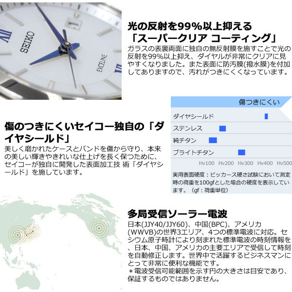 セイコー エクセリーヌ SEIKO EXCELINE 電波 ソーラー 電波時計 腕時計 レディス ペアウォッチ SWCW145