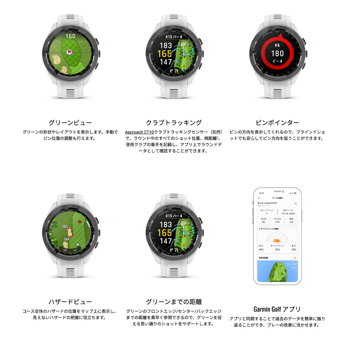 ガーミン GARMIN Approach S70 アプローチ S70 42mm ゴルフ GPS スマートウォッチ ウェアラブル 010-02746-21 腕時計 メンズ レディース グレー