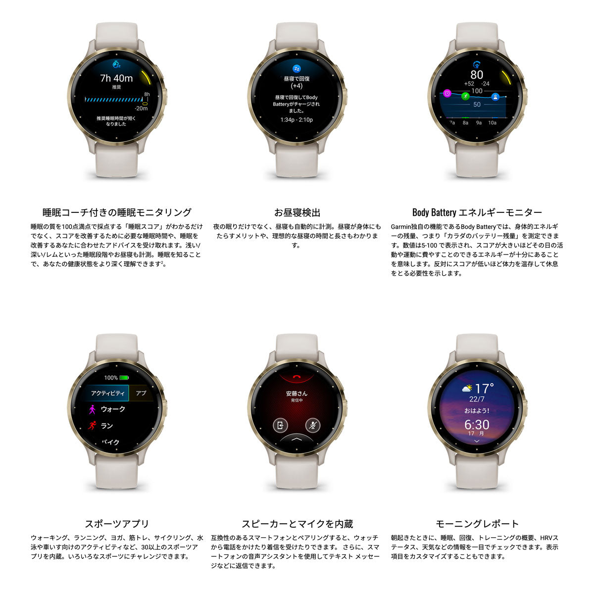 ガーミン GARMIN Venu 3S ヴェニュー 3S GPS スマートウォッチ ライフログ フィットネス 腕時計 レディース 010-02785-40 Black Sesame/Slate