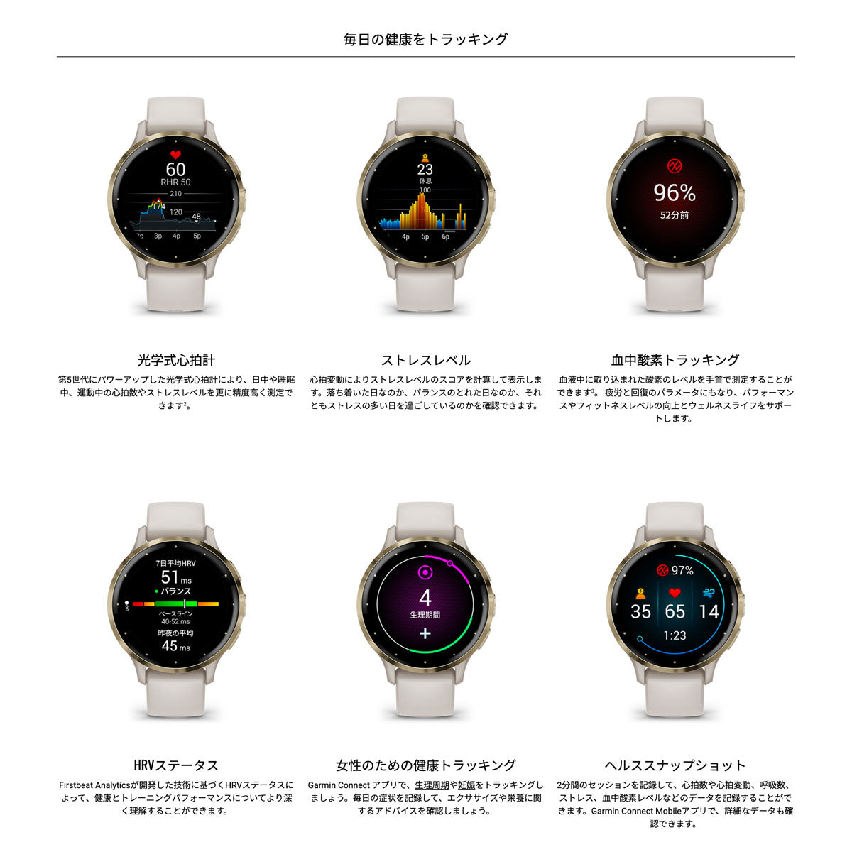 ガーミン GARMIN Venu 3S ヴェニュー 3S GPS スマートウォッチ ライフログ フィットネス 腕時計 レディース 010-02785-40 Black Sesame/Slate