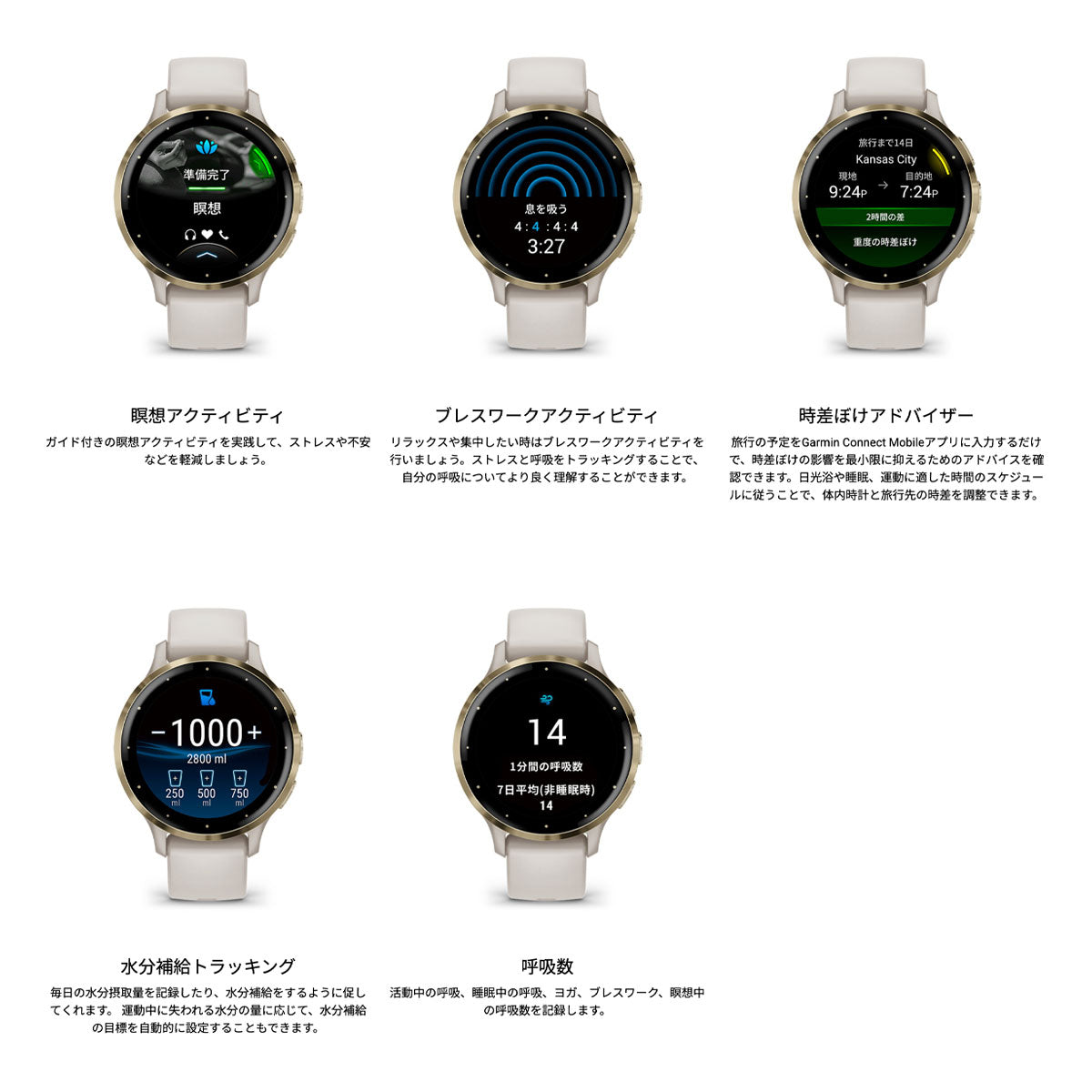 ガーミン GARMIN Venu 3S ヴェニュー 3S GPS スマートウォッチ ライフログ フィットネス 腕時計 レディース 010-02785-40 Black Sesame/Slate