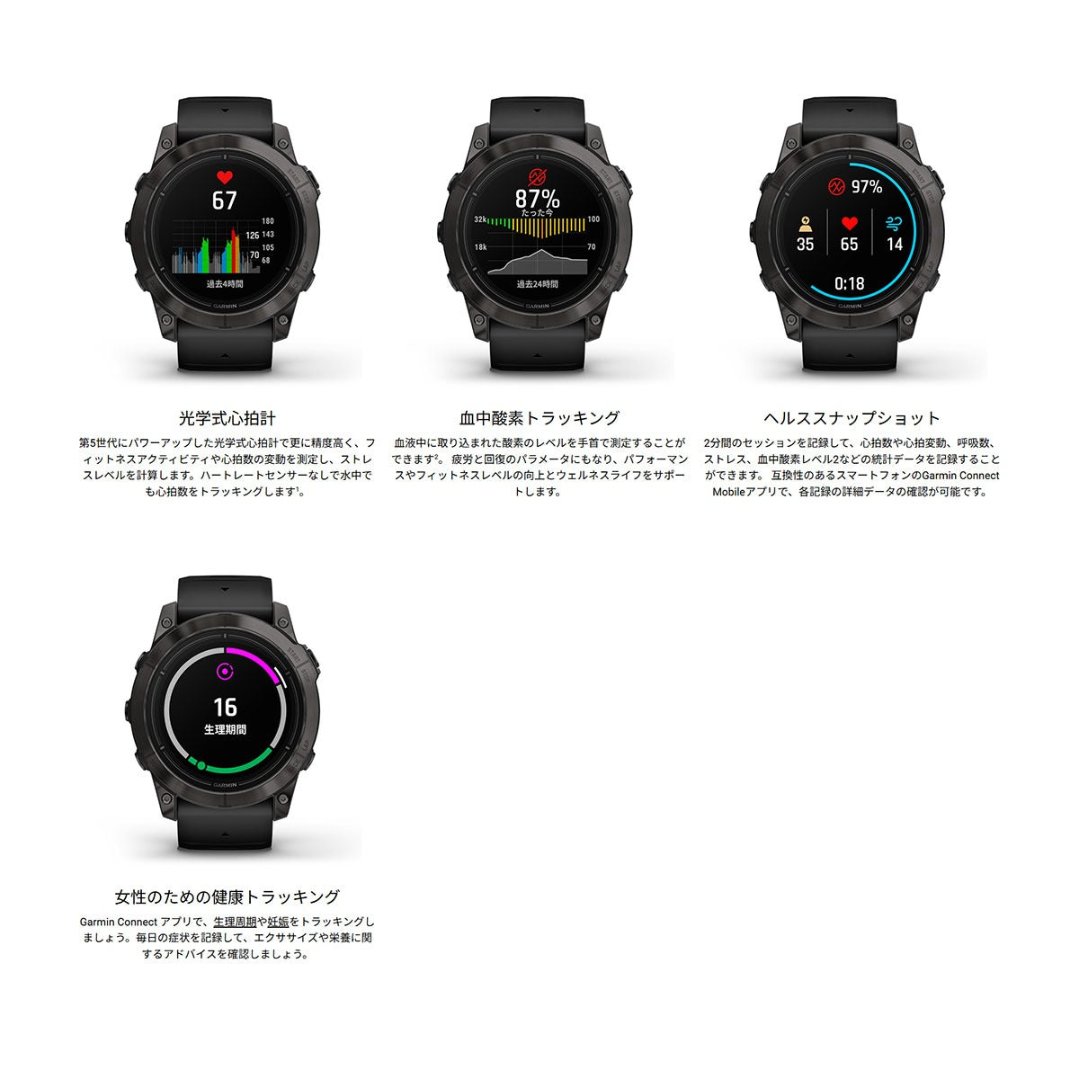 ガーミン GARMIN epix Pro Gen 2 47mm Sapphire エピックス プロ サファイヤ 010-02803-52 Ti Carbon Gray DLC / Black GPS スマートウォッチ 腕時計