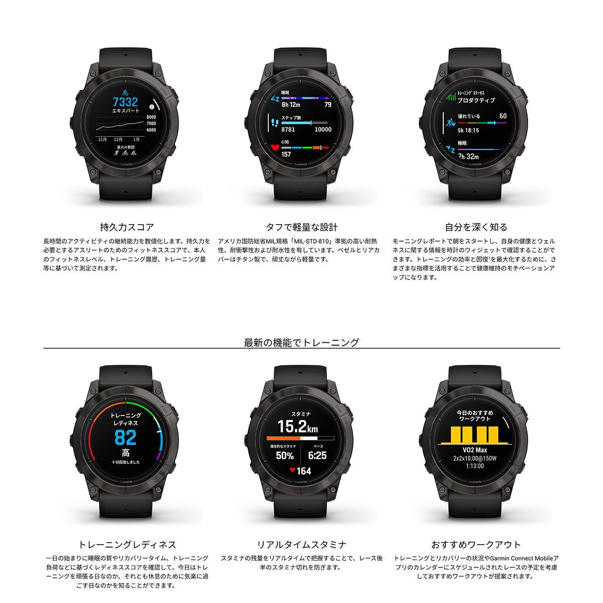 ガーミン GARMIN epix Pro Gen 2 51mm Sapphire エピックス プロ サファイヤ 010-02804-51 Ti Carbon Gray DLC / Black GPS スマートウォッチ 腕時計