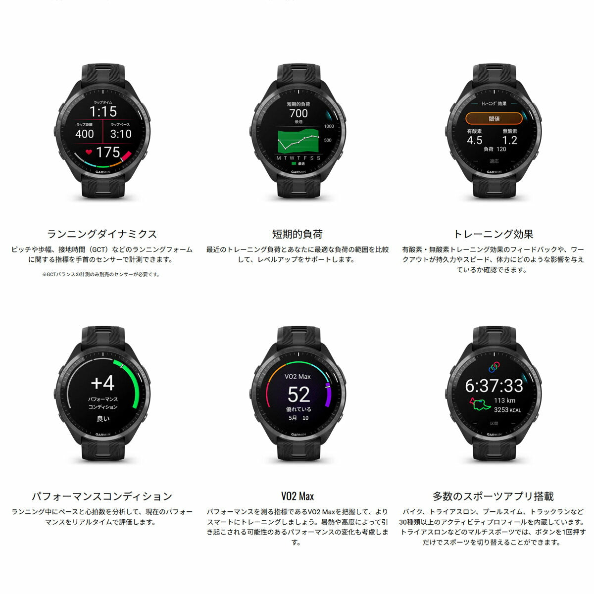 ガーミン GARMIN Forerunner 965 Black フォアランナー 965 010-02809-60 GPS ランニング スマートウォッチ 腕時計 ブラック