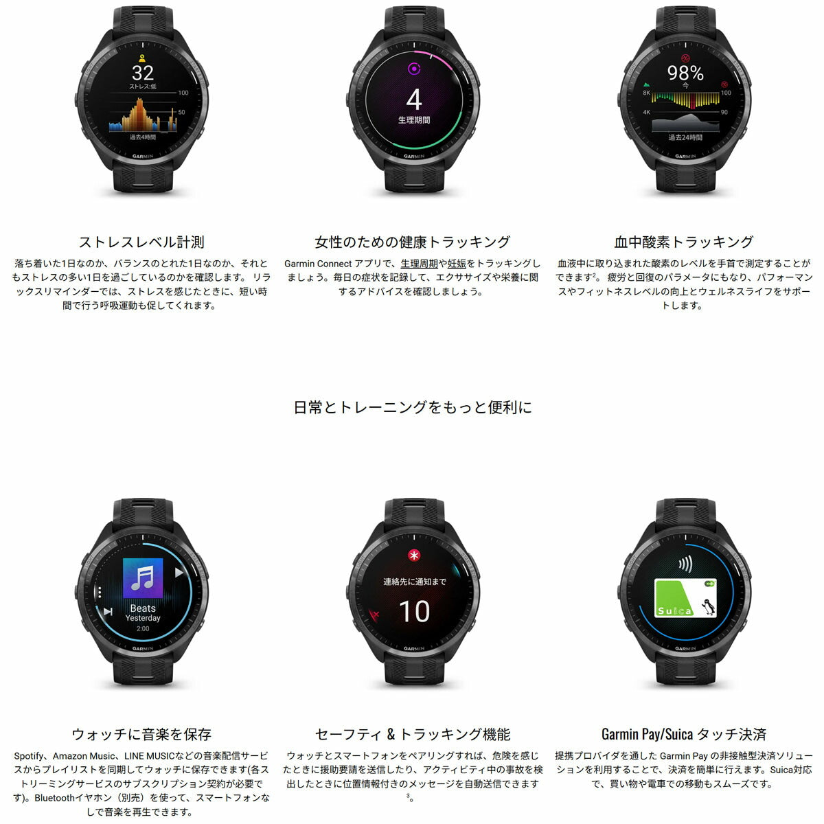 ガーミン GARMIN Forerunner 965 Black フォアランナー 965 010-02809-60 GPS ランニング スマートウォッチ 腕時計 ブラック