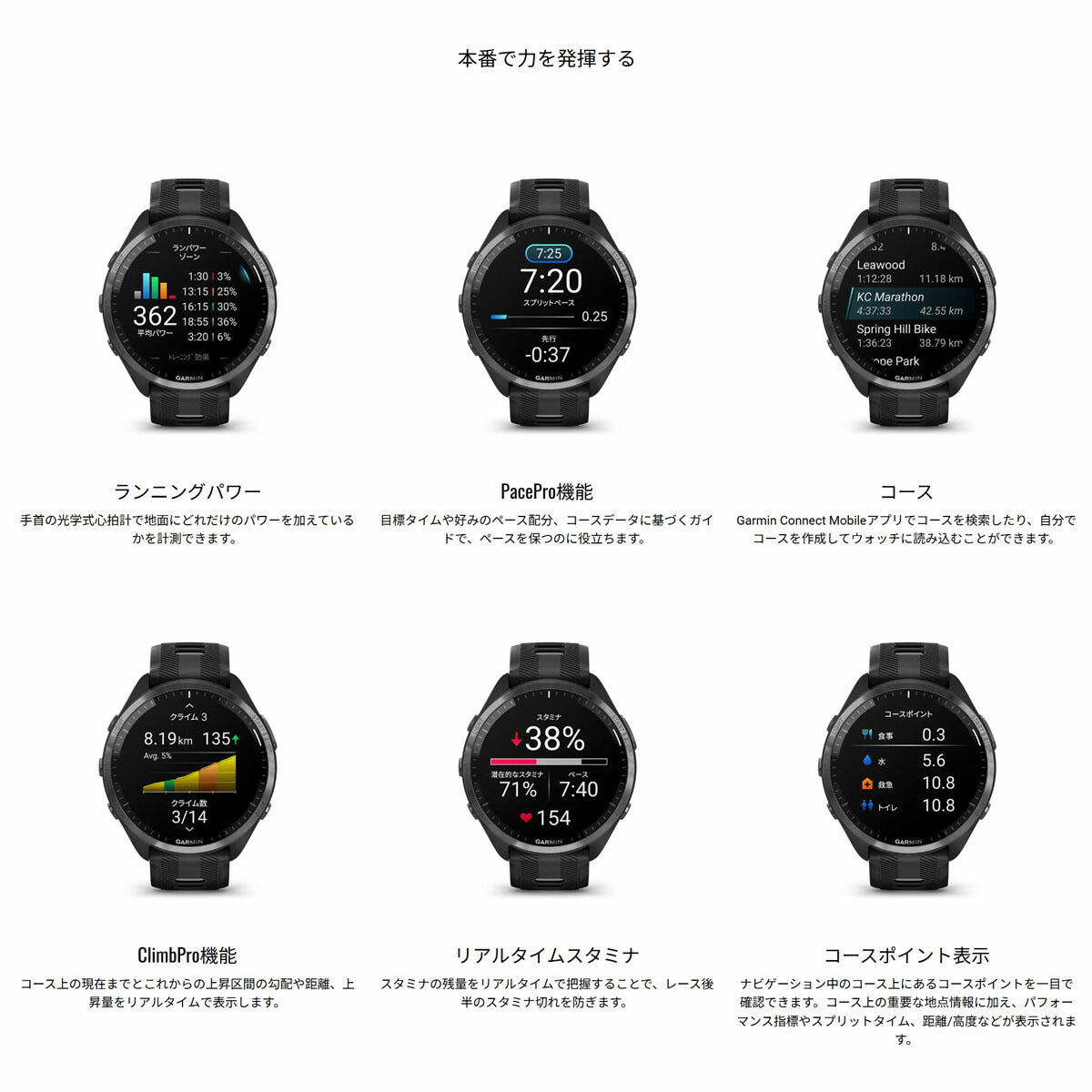 ガーミン GARMIN Forerunner 965 Black フォアランナー 965 010-02809-60 GPS ランニング スマートウォッチ 腕時計 ブラック