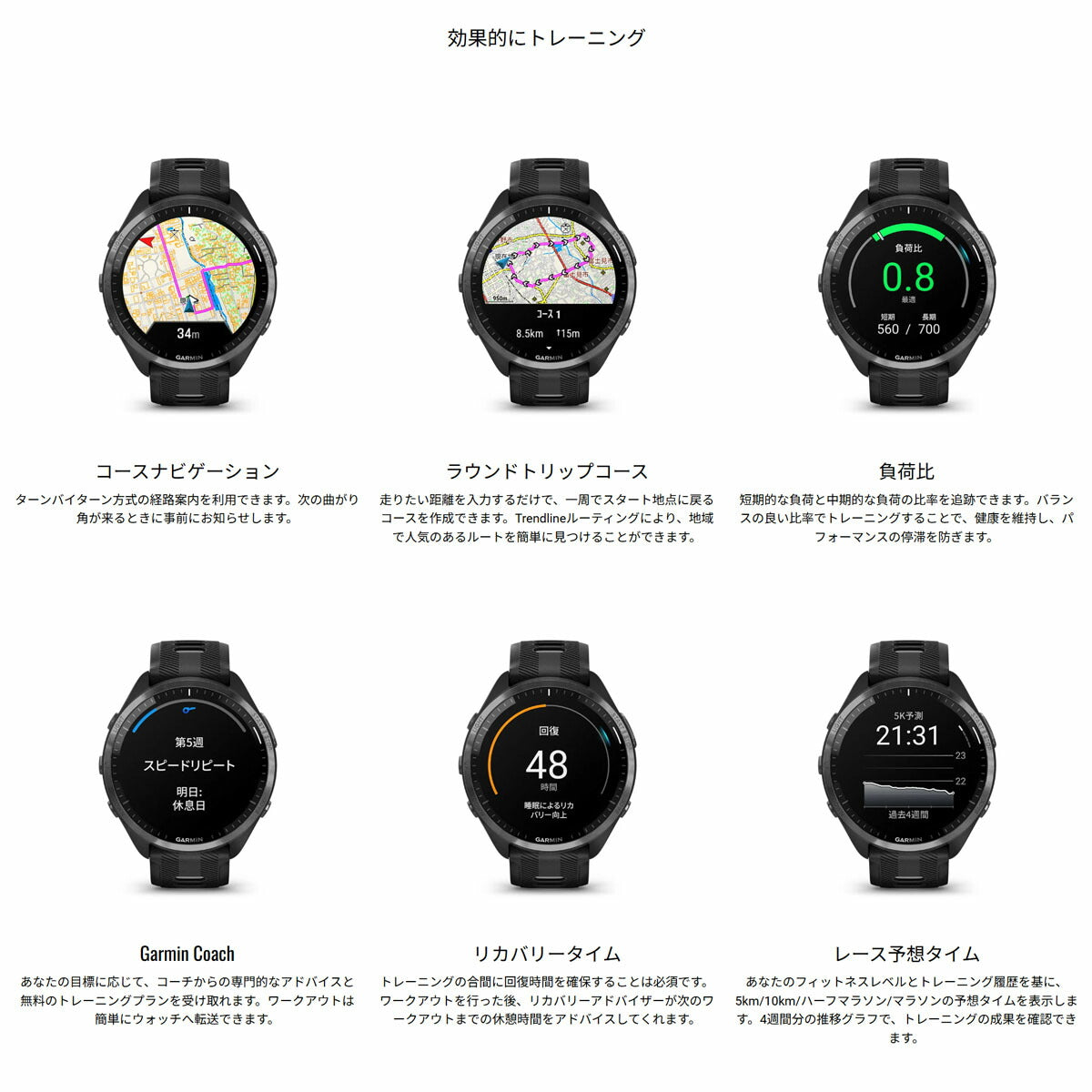 ガーミン GARMIN Forerunner 965 Black フォアランナー 965 010-02809-60 GPS ランニング スマートウォッチ 腕時計 ブラック